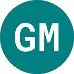 General Motors (0R0E)의 로고.