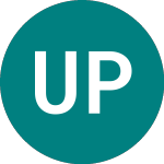 Union Pacific (0R2E)의 로고.
