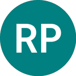Regeneron Pharmaceuticals (0R2M)의 로고.