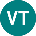 Vivoryon Therapeutics Nv (0R3M)의 로고.