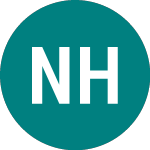 Naturhouse Health (0R9G)의 로고.