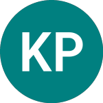 Kiadis Pharma Nv (0RBP)의 로고.