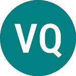Va Q Tec (0RJD)의 로고.