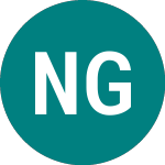 Nustar Gp (0S36)의 로고.