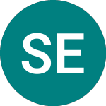 Siemens Energy (0SEA)의 로고.