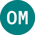 Orex Minerals (0T9J)의 로고.