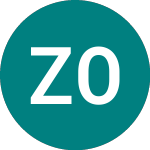 Zinc One Resources (0VPH)의 로고.