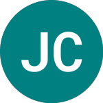 Johnson Controls (0Y7S)의 로고.
