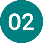 Orsted 29 (10CF)의 로고.
