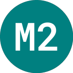 Morg.st 28 (10CW)의 로고.