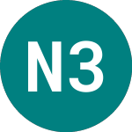 Nordic 36 (10JX)의 로고.