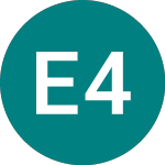 Eskmuir 47