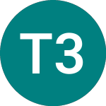 T.h.f.c. 3 2045 (12GL)의 로고.