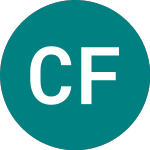 Cie Fin Foncier (13DB)의 로고.
