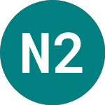 Nat.gas.t 27 (15BM)의 로고.