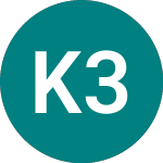 Kenrick 3 A 54 (15GY)의 로고.