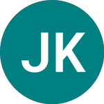 Jsc.nc Kaz 43 A (15KR)의 로고.