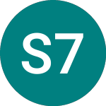 Silverstone 70 (15MH)의 로고.