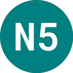 Nordic 58 (17OA)의 로고.