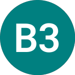 Barclays 33 (19UY)의 로고.