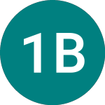1x Bidu (1BID)의 로고.