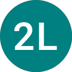 2x Long Berk (2BRK)의 로고.