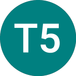 Tesco 5.50%33 (31CM)의 로고.