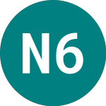 Nordic 61 (32LU)의 로고.