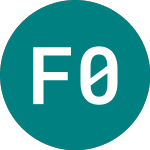 Finnvera 0.500% (32SH)의 로고.