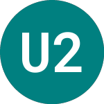 Unilever 28