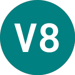 Vodafone 80 (34XF)의 로고.