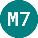 Mucklow 7%prf (37HR)의 로고.