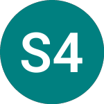 Sandvik 4.100% (37XA)의 로고.
