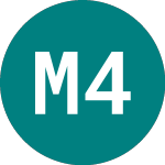 Meridian 4 3/16 (39LU)의 로고.