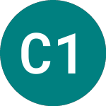 Ctrl 1 5.234% (39TQ)의 로고.