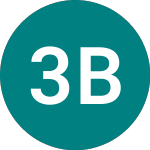 3x Barclays (3BAC)의 로고.