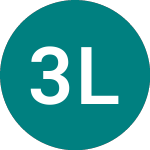 3x Long Coin (3CON)의 로고.