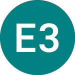 Etfs 3x Wti (3CRL)의 로고.