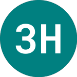 3x Hsbc (3HSB)의 로고.
