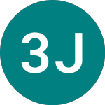 3x Jd (3JDE)의 로고.