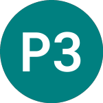 Palantir 3xl $ (3LPA)의 로고.
