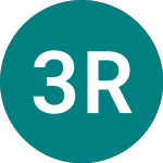 3x Rd Shell (3RDE)의 로고.