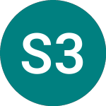 Spotify 3xs $ (3SPO)의 로고.