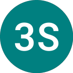 3x Square (3SQ)의 로고.