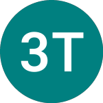 3x Tesla (3TSE)의 로고.