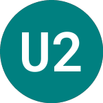 Unilever 25 (418V)의 로고.
