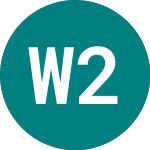 Westpac 2032 (42JZ)의 로고.