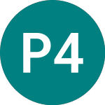 Perm.mast. 42 (42PX)의 로고.