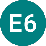 East.power 6% (43RM)의 로고.