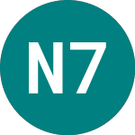 Ntpc 7.375%21 (43ZT)의 로고.